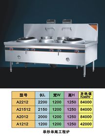 廚具衛(wèi)具 提升生活品質的兩大核心利器