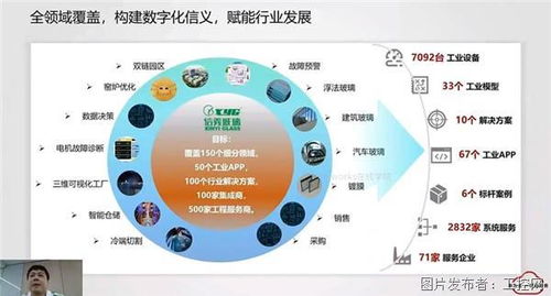 華為云“大咖有云”開播 把脈制造業(yè)數(shù)據(jù)之道，釋放工業(yè)互聯(lián)網數(shù)據(jù)價值