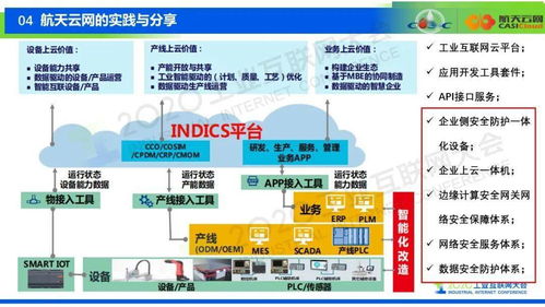 中小型工業(yè)企業(yè)工業(yè)互聯(lián)網安全共享模式創(chuàng)新與實踐路徑——以數(shù)據(jù)服務為核心